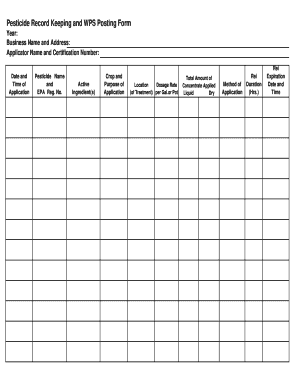 Pesticide Record Keeping and WPS Posting Form