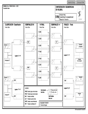 CONFEDERACION SUDAMERICANA DE VOLEIBOL