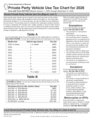 Illinois Private Party Vehicle Use Tax Chart 2026